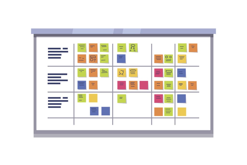 Asana Project Management Software - Kanban Agile